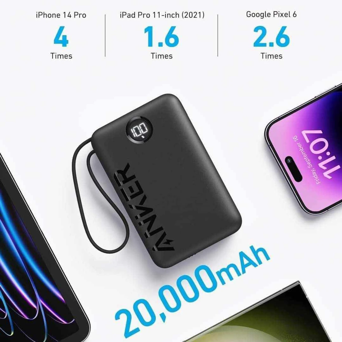 Power Bank 20000 mAh Portable Charger with Built-in USBC
